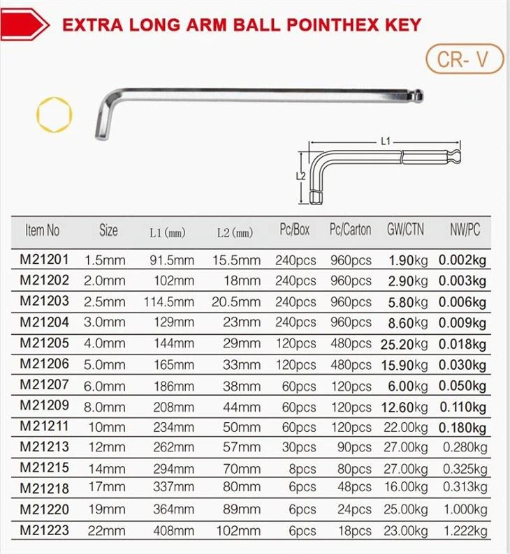 Detailed Instructions